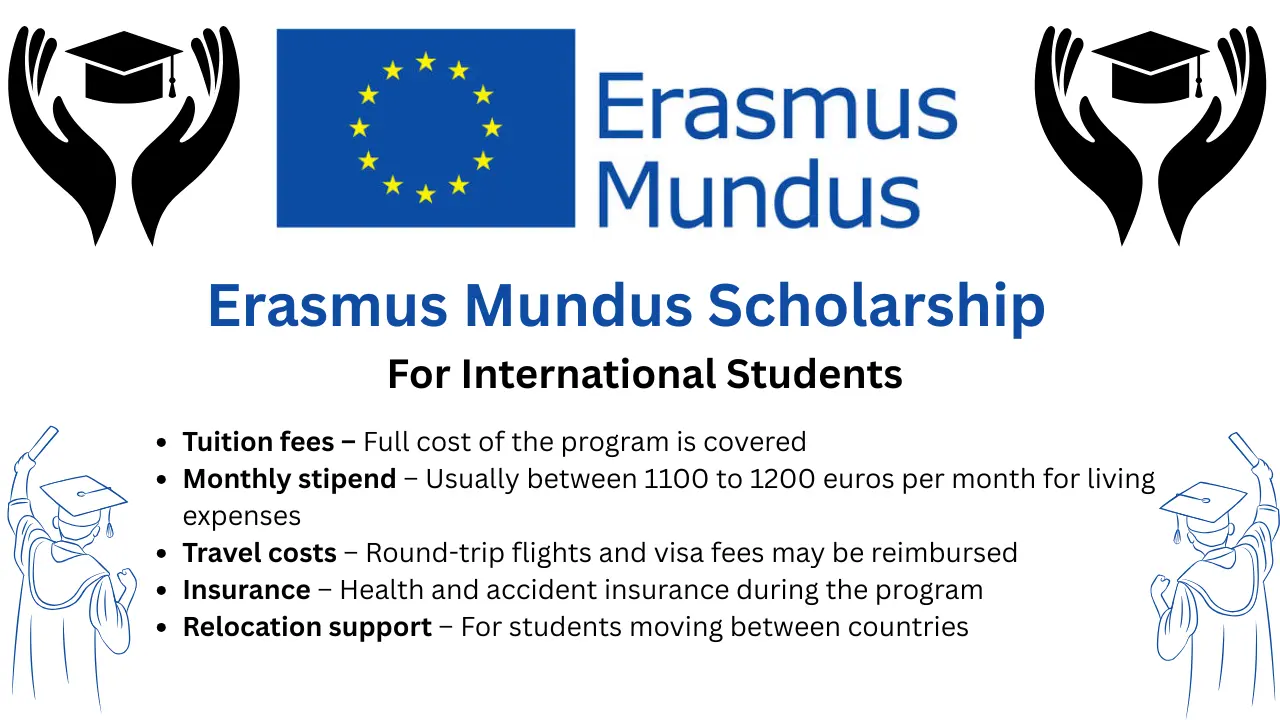 Erasmus Mundus Scholarship